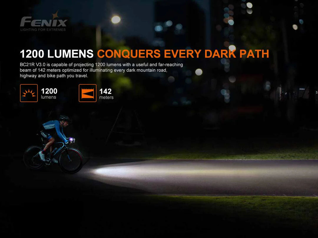 Fenix BC21R Bicycle Headlight | Fenix Bicycle Headlight | 1000Lumens