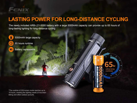 Fenix Bicycle Headlight | Rechargeable Bicycle Headlight | 1000Lumens