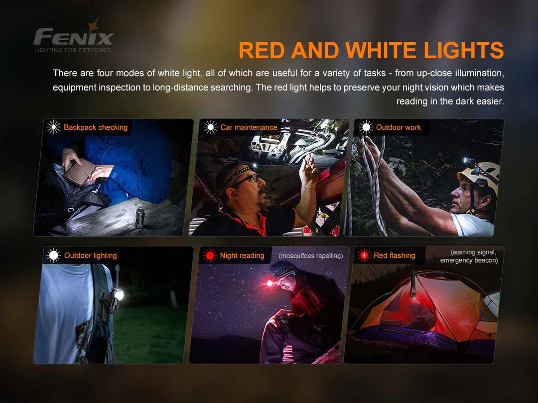 Fenix Headlamp HM50R V2.0 - Rechargeable |1000 Lumens