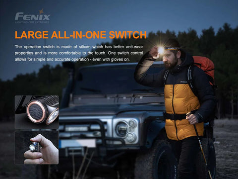 Fenix Headlamp HM50R V2.0 - Rechargeable |1000 Lumens