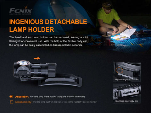 Fenix Headlamp HM50R V2.0 - Rechargeable |1000 Lumens